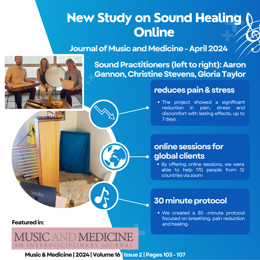 Flyer of a New Study on Sound healing online | weplaywelltogether