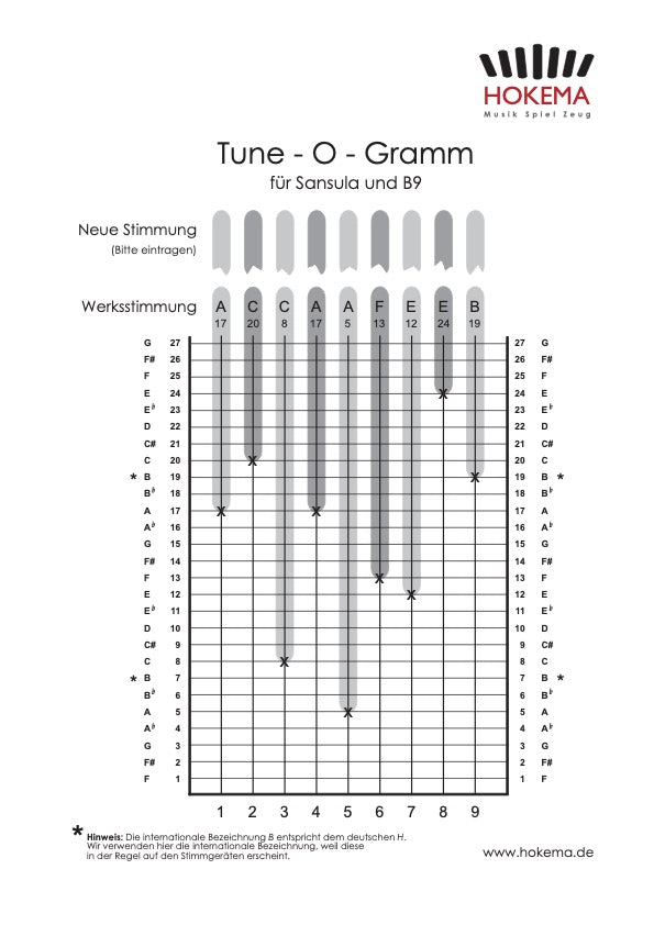 You can tune our 9 tine Kalimbas with this handy map | Weplaywelltogether