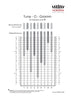 You can tune our 9 tine Kalimbas with this handy map | Weplaywelltogether
