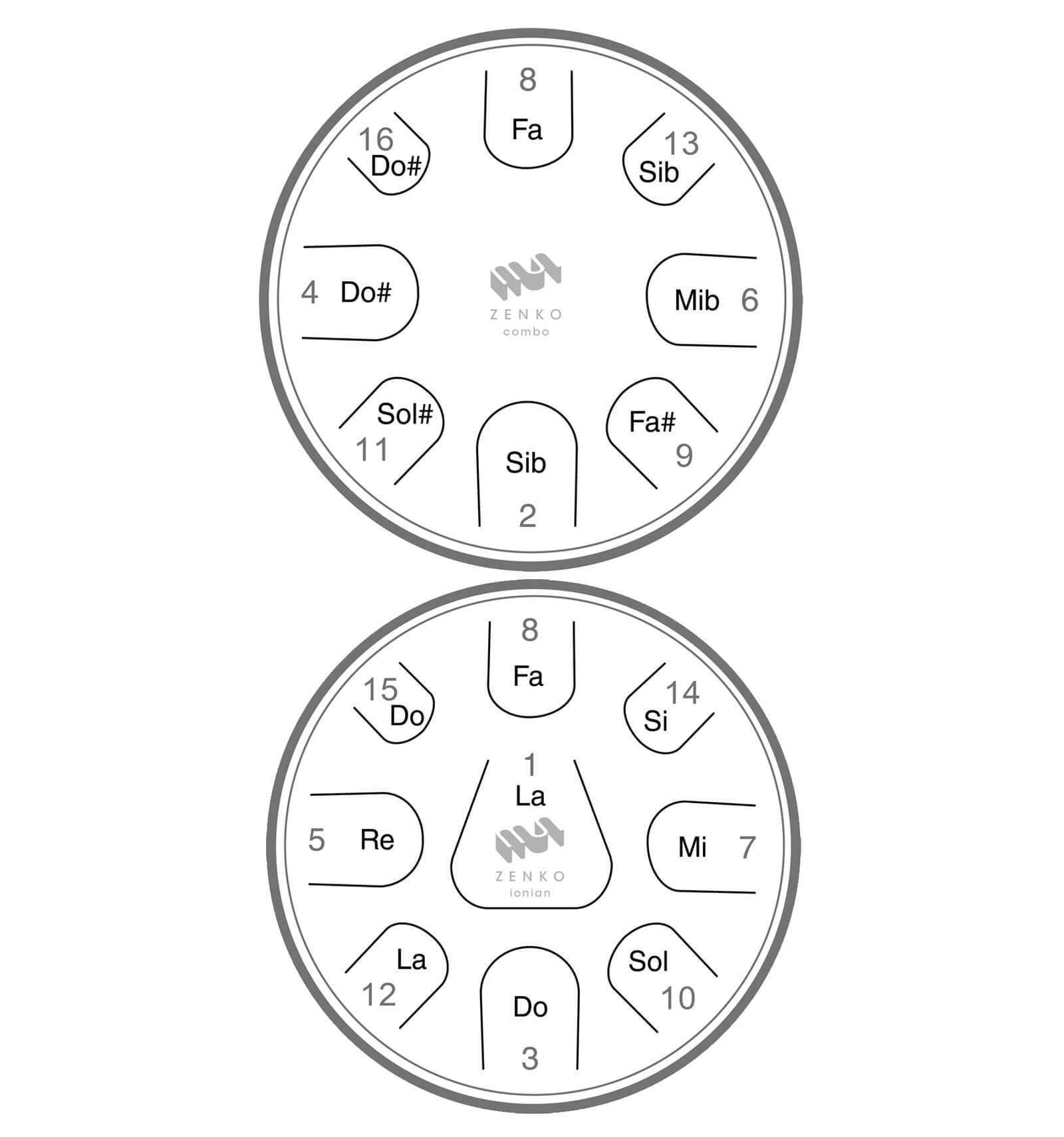 Chromatic tongue store drum